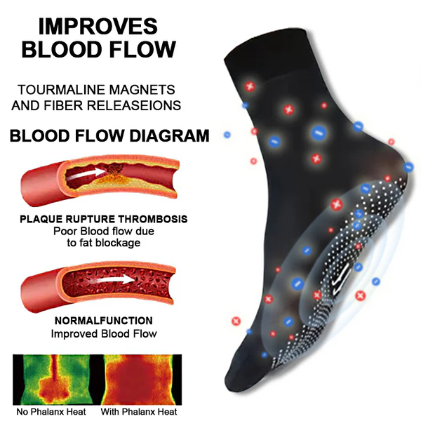 Calcetines Elásticos Moldeadores de Cuerpo Iónico de Turmalina Fivfivgo™